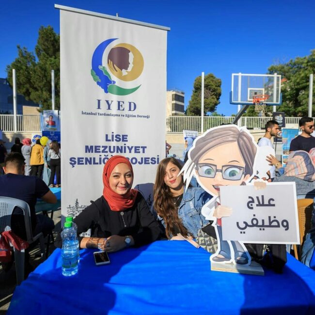 Kudüs Yaz Kampı – 2019 Temmuz